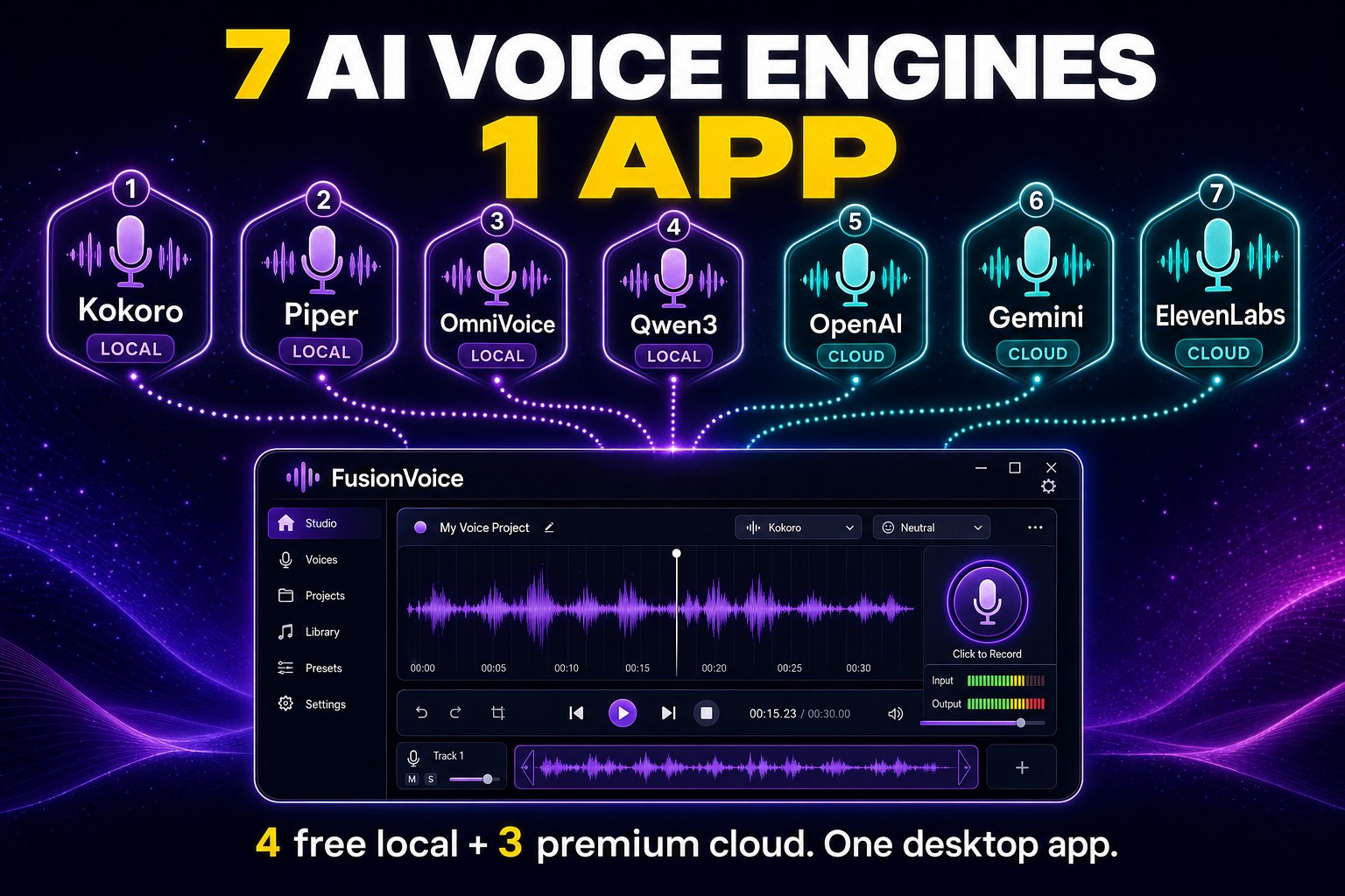 FusionVoice ad: 7 AI voice engines, 1 app