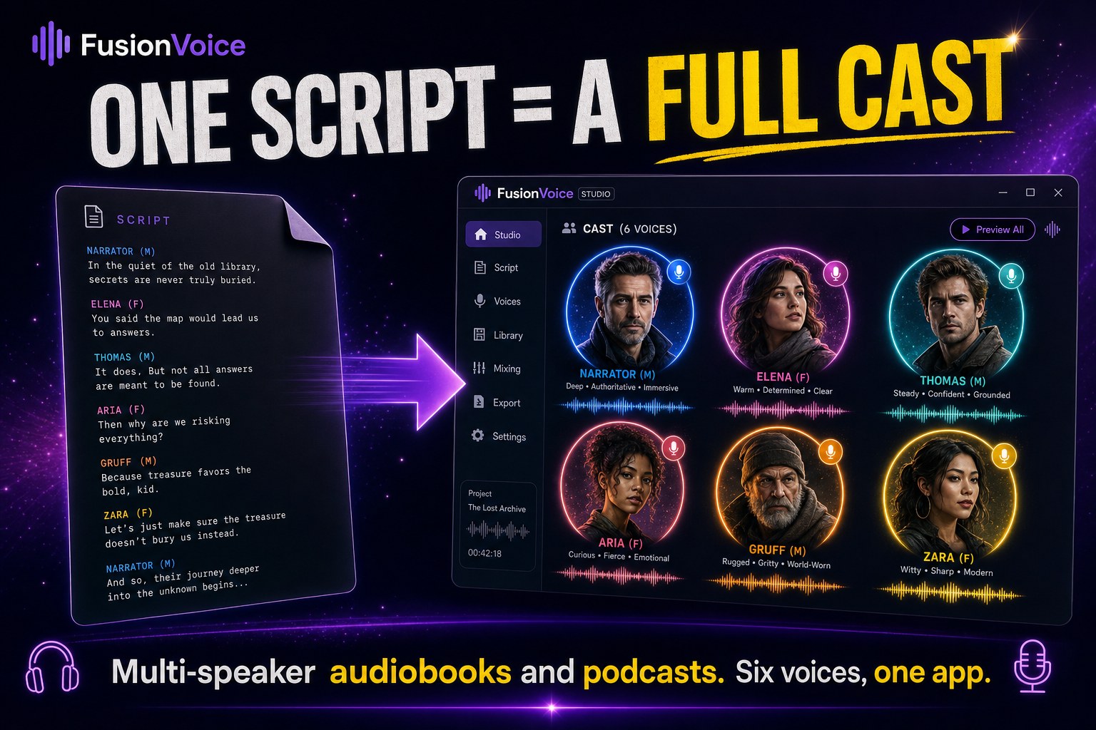 FusionVoice ad: one script equals a full cast, multi-speaker audiobooks and podcasts